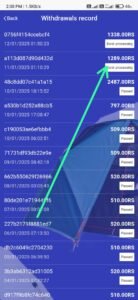 इस तरह एप्प्स से पैसे widhral नही हो रहे और पैसे प्रॉसेसिंग के नाम पर एकाउंट में जाना बंद ही गए।